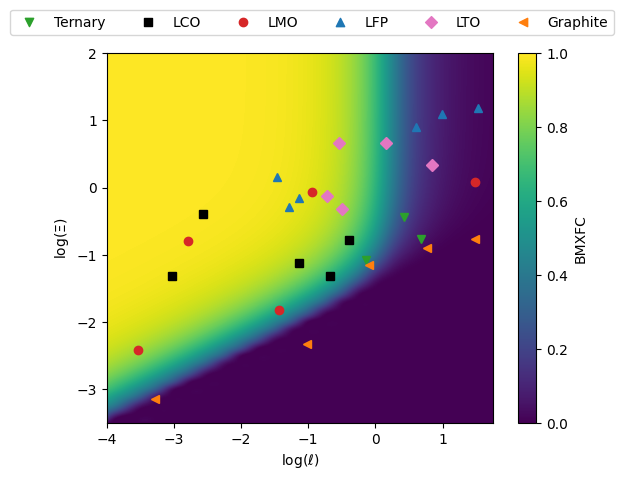 ../_images/tutorials_benchmarking_metrics_20_0.png