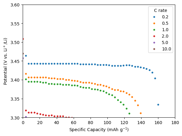 ../_images/tutorials_heuristic_model_11_0.png