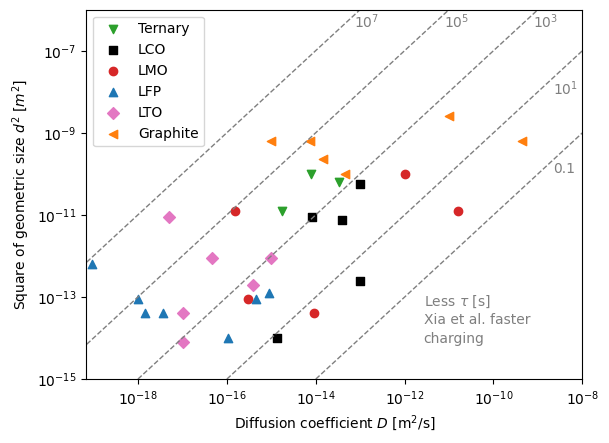 ../_images/tutorials_benchmarking_metrics_16_0.png
