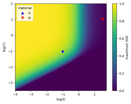 ../_images/tutorials_map-driven_analysis_11_0.png